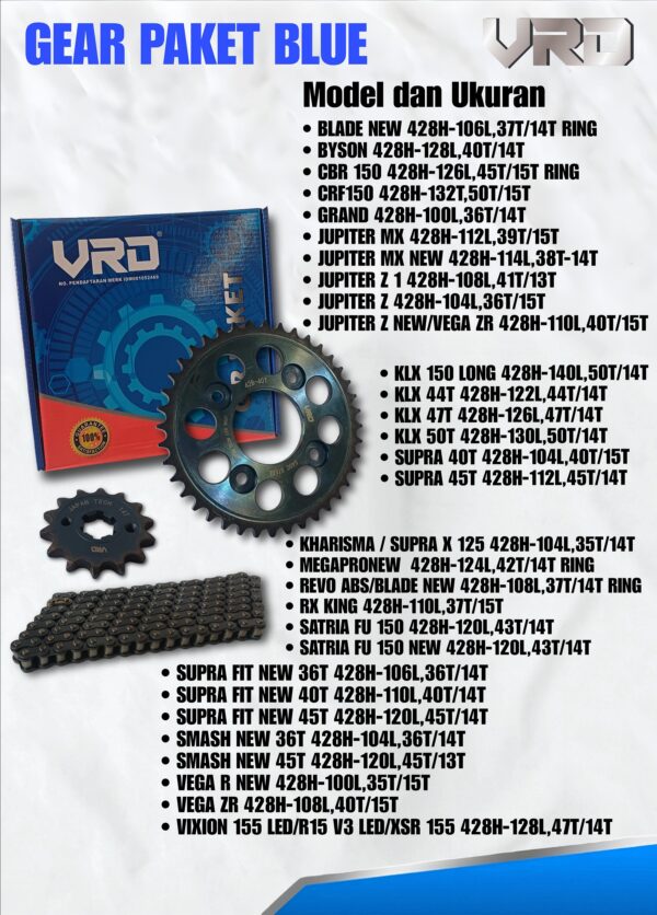 Gear Paket Blue - VRD®